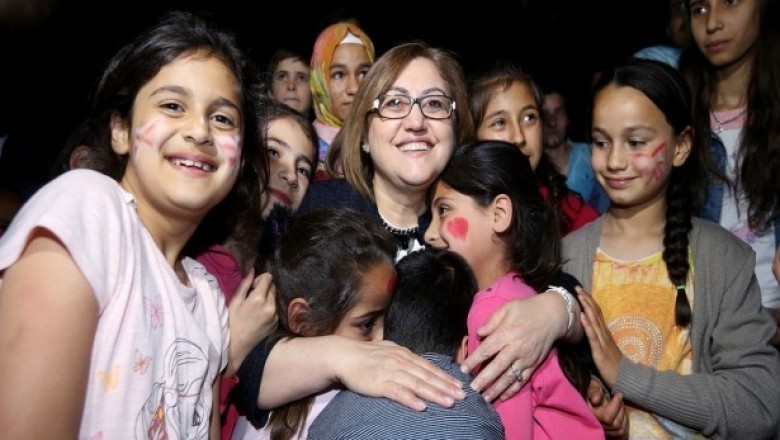 Gaziantep&rsquo;te Gen&ccedil;lerin G&ouml;n&uuml;ll&uuml;l&uuml;k ve Sosyal Sorumluluk Algısı Anketi