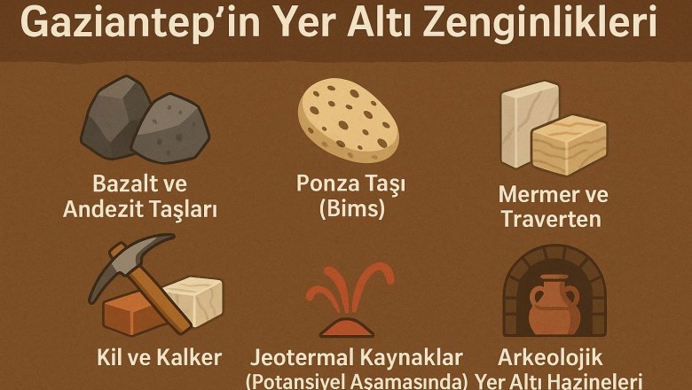 Gaziantep&rsquo;in Yer Altı Zenginlikleri: Toprağın Altındaki Hazineler